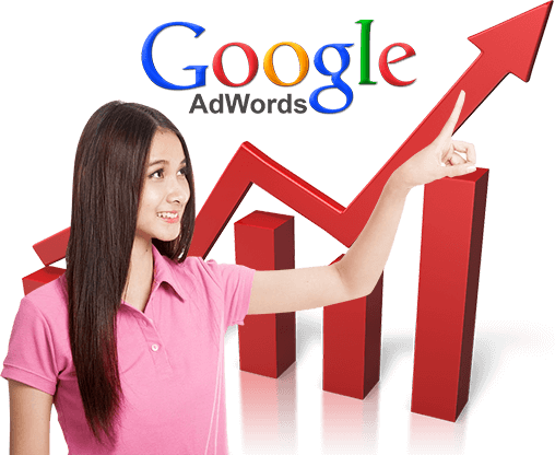 google-adwords-marketing-main-image